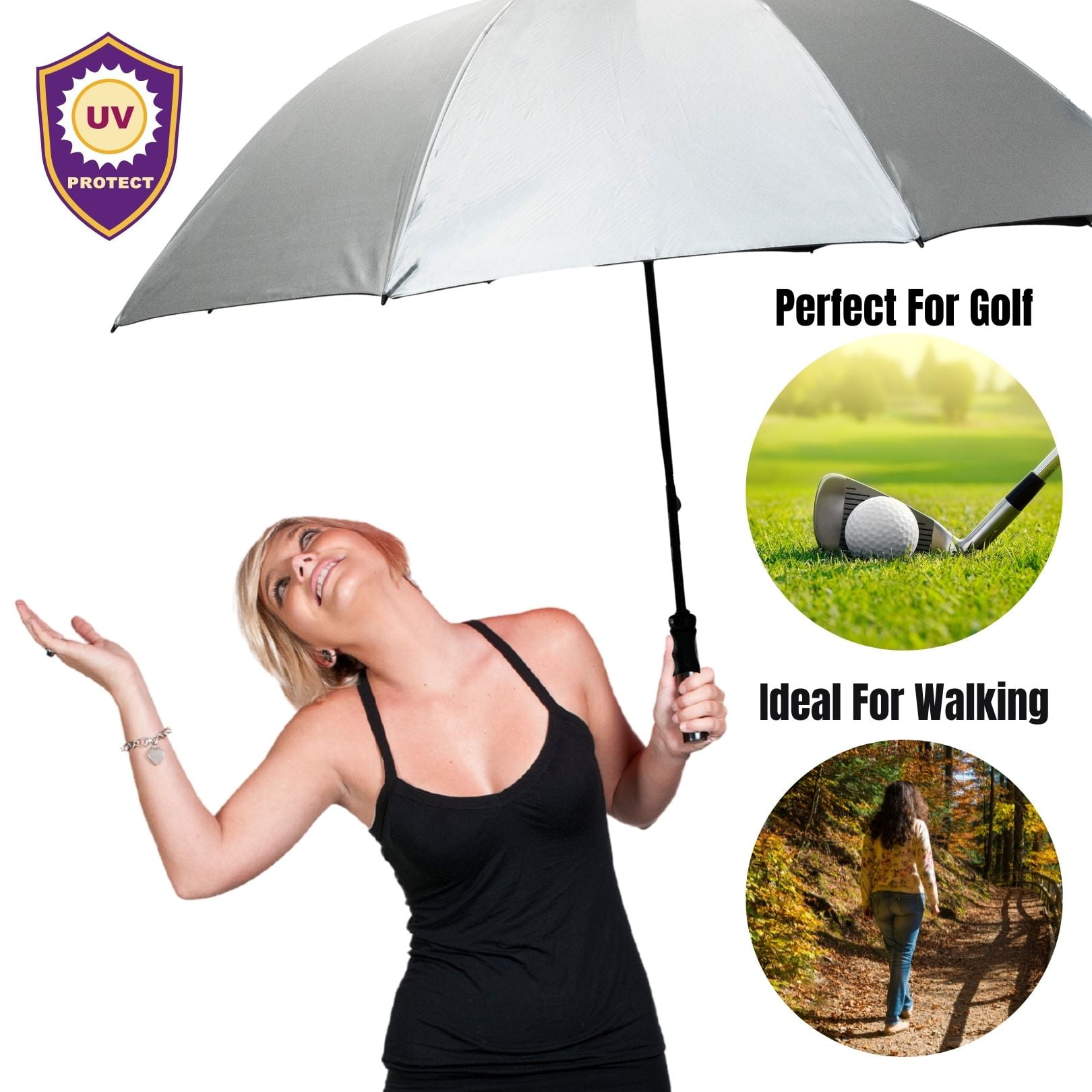 Infographic of Silverback UV Golf Umbrella