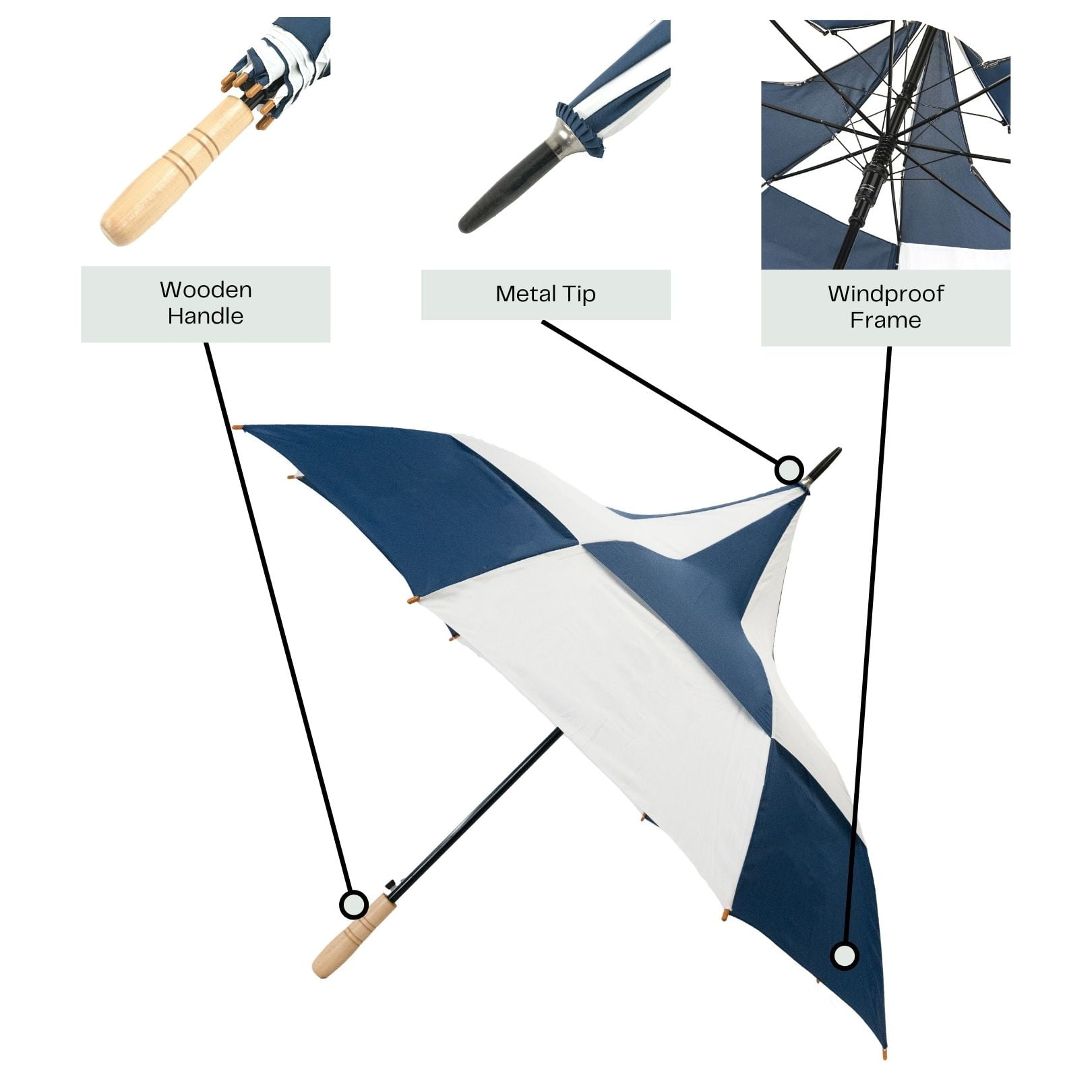 Navy Blue and White Pagoda Umbrella infographic