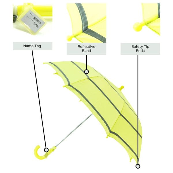 Infographic Showing Features Of Kids Hi Vis Safety Umbrella