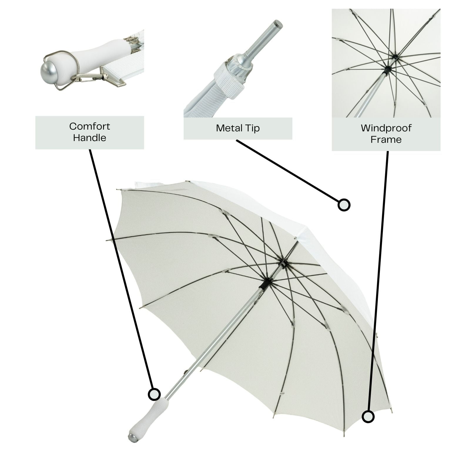 White Shoulder Strap Umbrella infographic