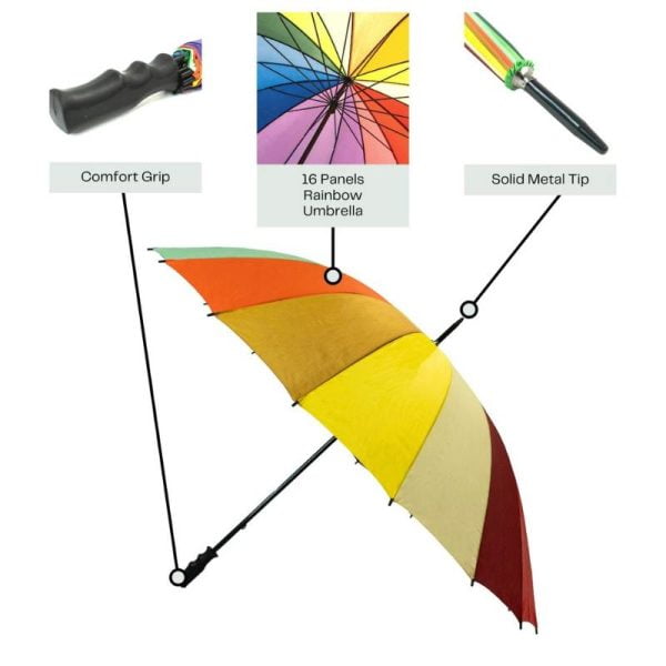 Features Of The Rainbow Golf Umbrella