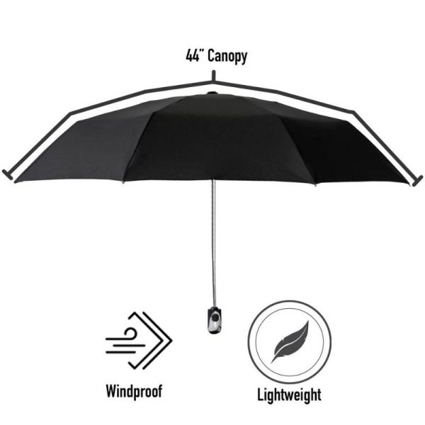 Infographic Of City Compact Umbrella Features