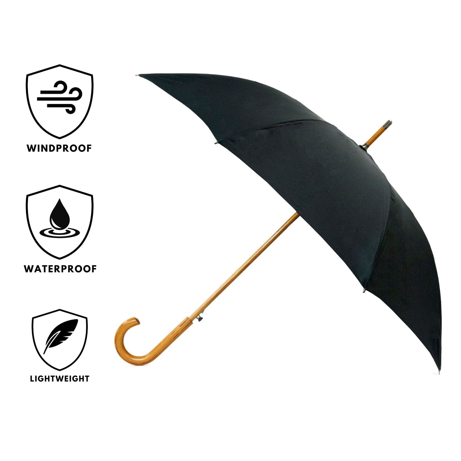 Warwick Black Windproof Walking Umbrella key features infographic