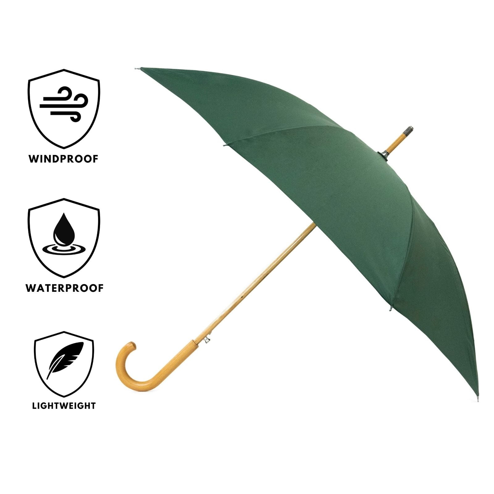 Warwick Green Windproof Walking Umbrella key features infographic