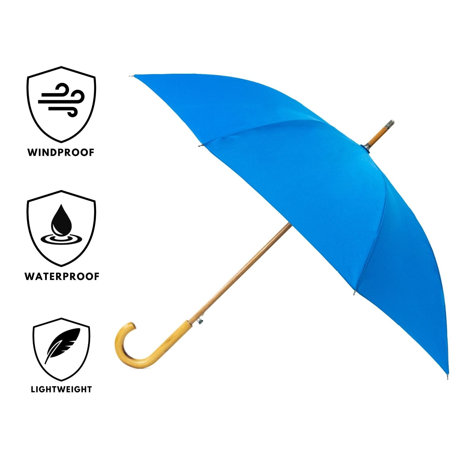 Warwick Mid Blue Windproof Walking Umbrella key features infographic