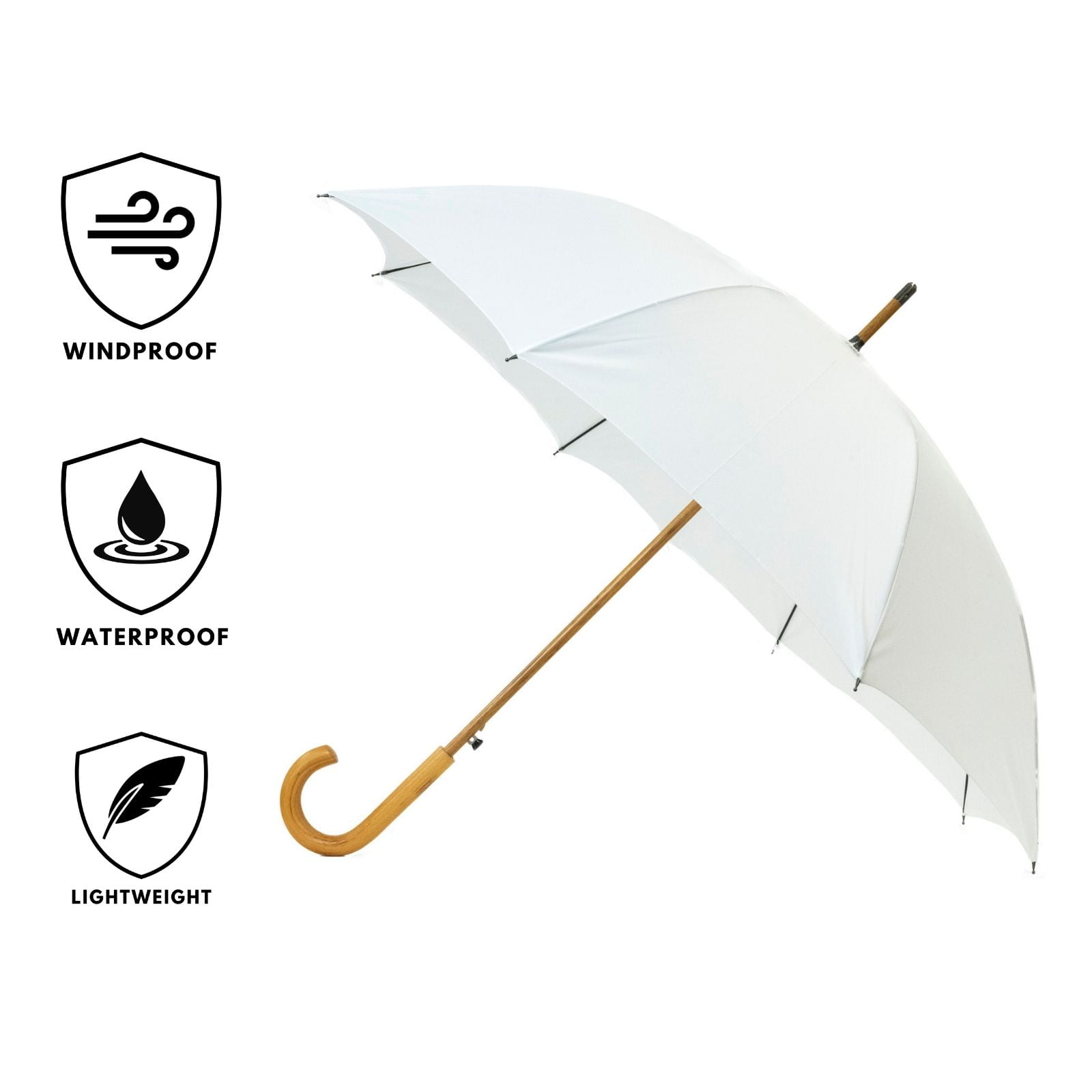 Warwick White Windproof Walking Umbrella key features infographic