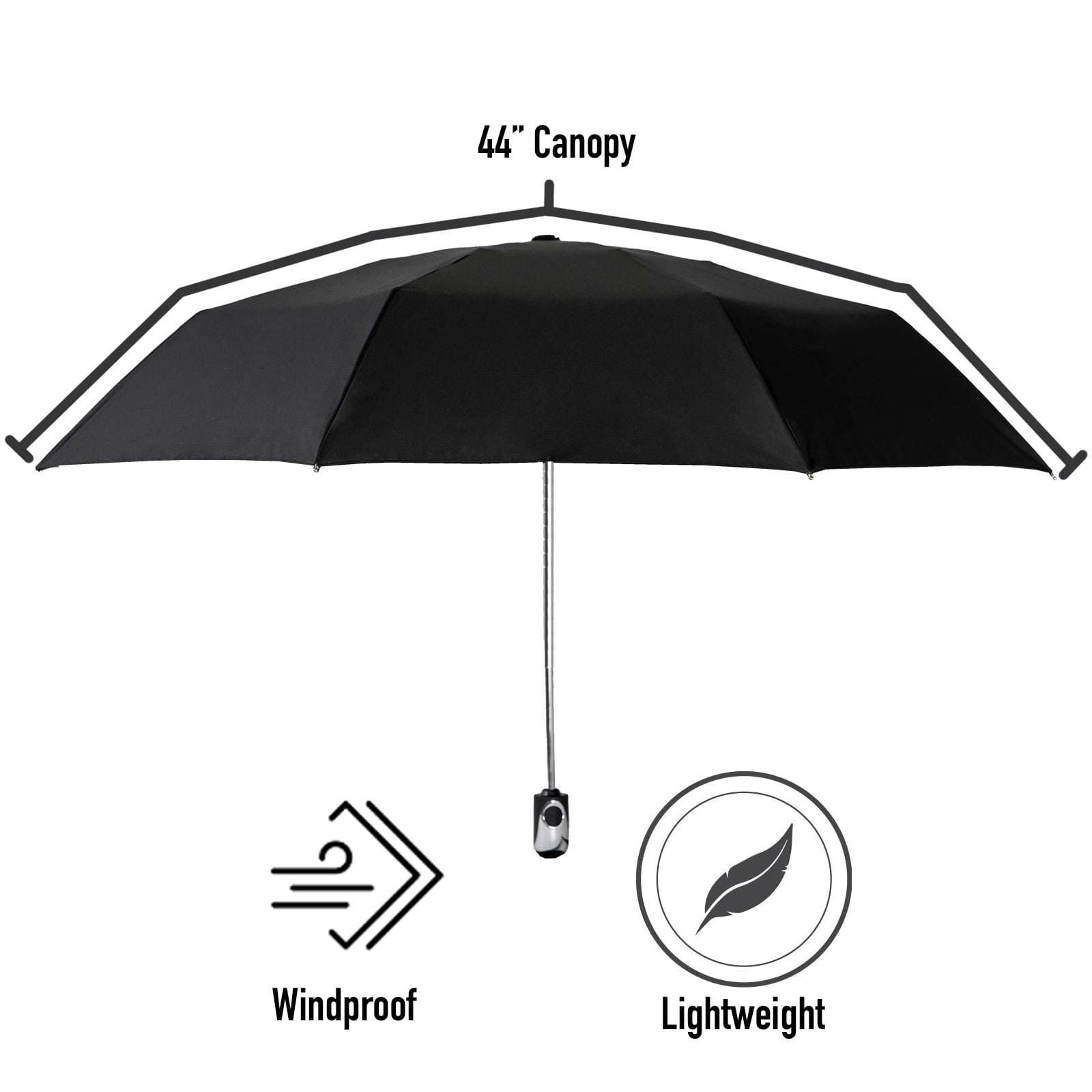 Simple Watercolor Paintings Abstract Compact Travel Umbrella Windproof Reinforced Canopy 8 Ribs Umbrella Auto Open And Close Button Customized 