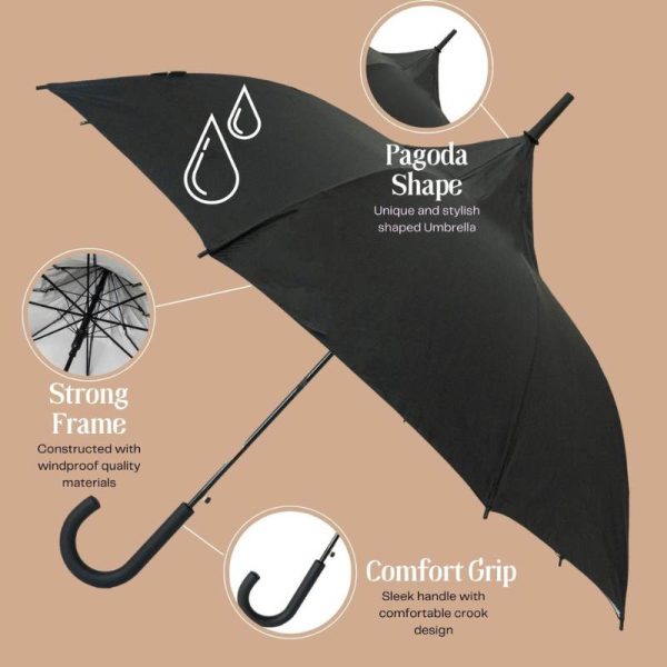 Infographic Showing Features Of Classic Black Pagoda Umbrella