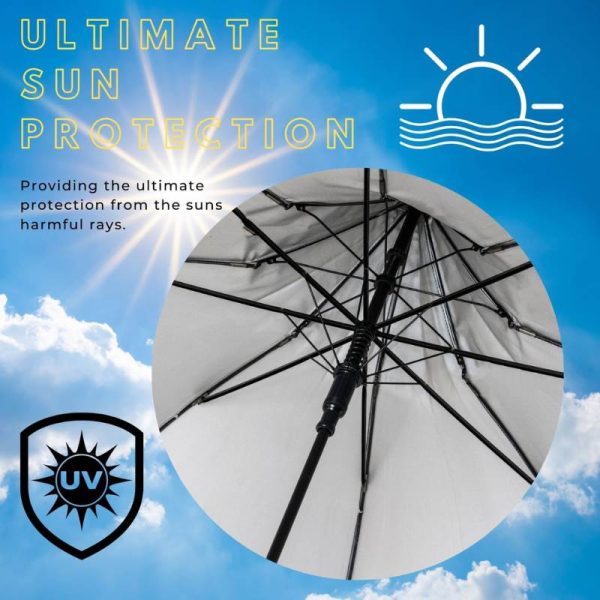 Infographic Showing Uv Protection Of Classic Black Pagoda Umbrella