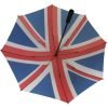 Union Jack umbrella underside