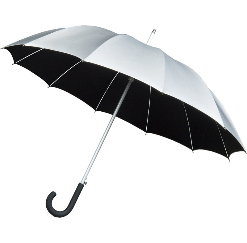 Sun Umbrellas - For The Best Parasols & UV Protective Sunshades