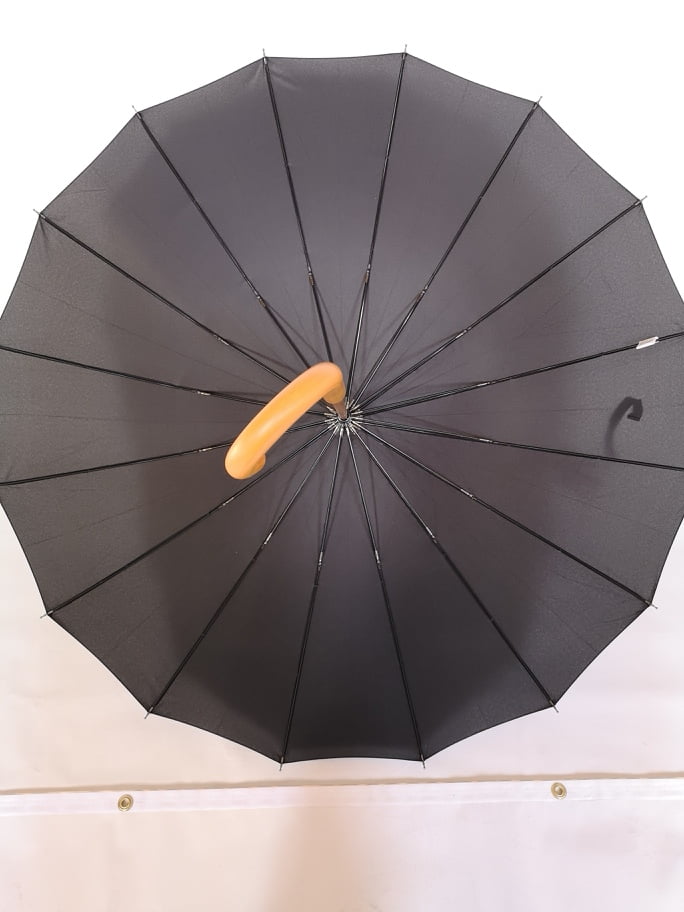 underside of multi panelled umbrella