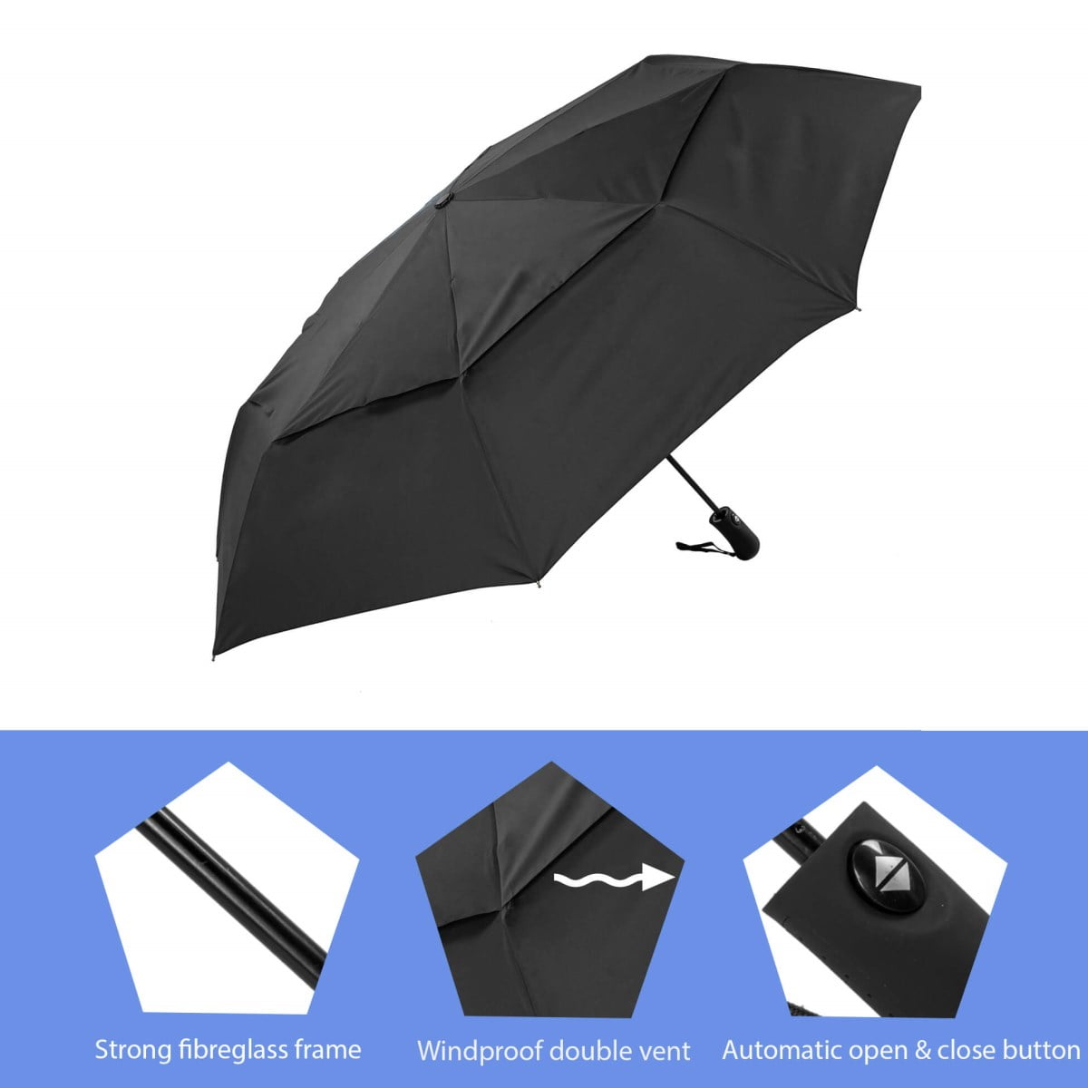auto-open auto-close compact umbrella showing features