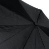 Electric Opening Umbrella's Canopy Top