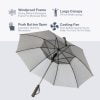 Electric fan umbrella