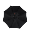 Heavy duty golf umbrella underside