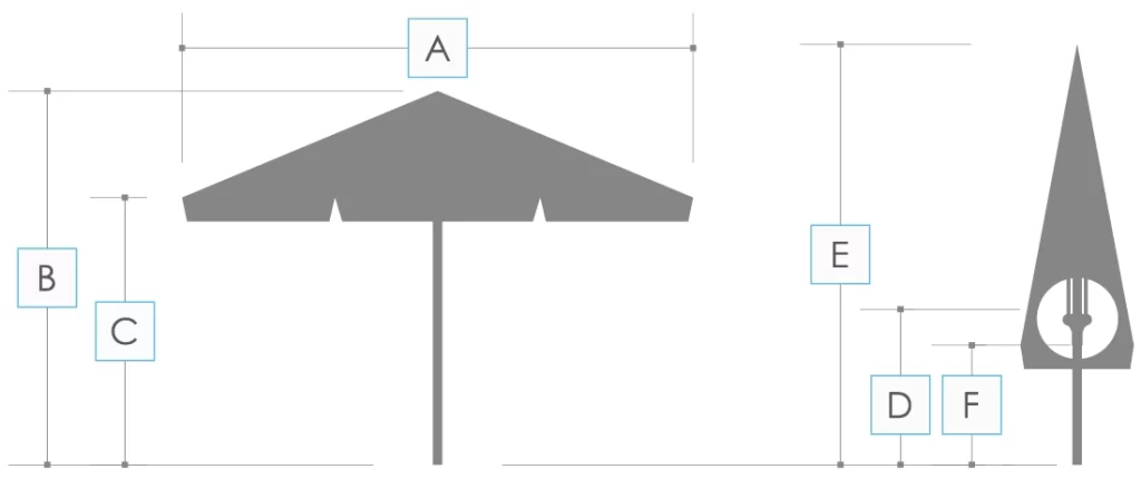 eco line commercial parasol dimensions